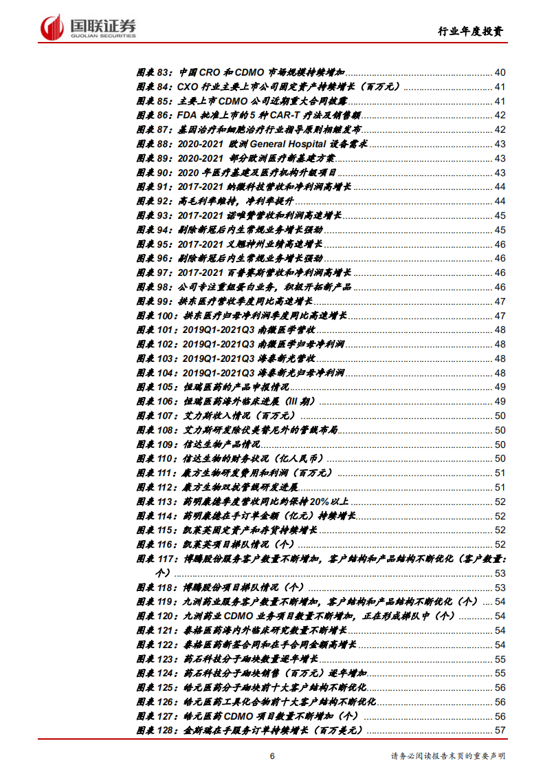 医药生物行业：创新+全球化开启医药医疗成长第二曲线-211226.pdf 第6页