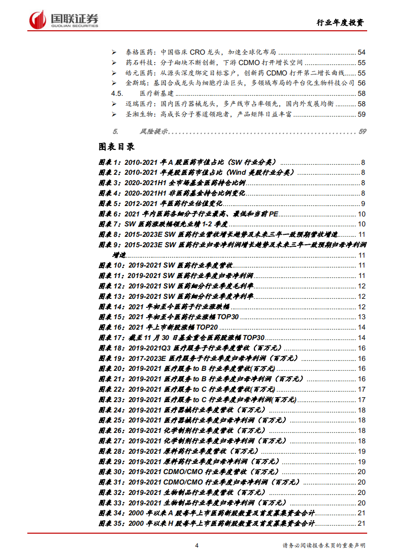 医药生物行业：创新+全球化开启医药医疗成长第二曲线-211226.pdf 第4页