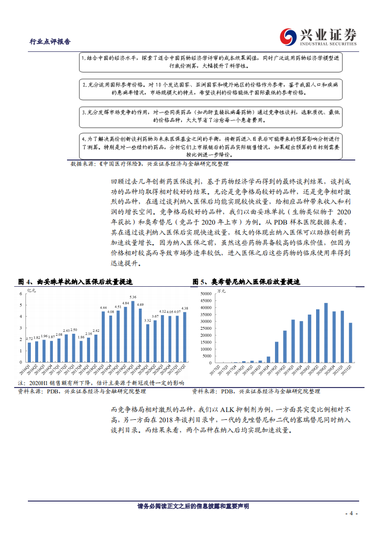 医药生物行业：创新药医保谈判在即，潜在品种初梳理-211029.pdf 第4页