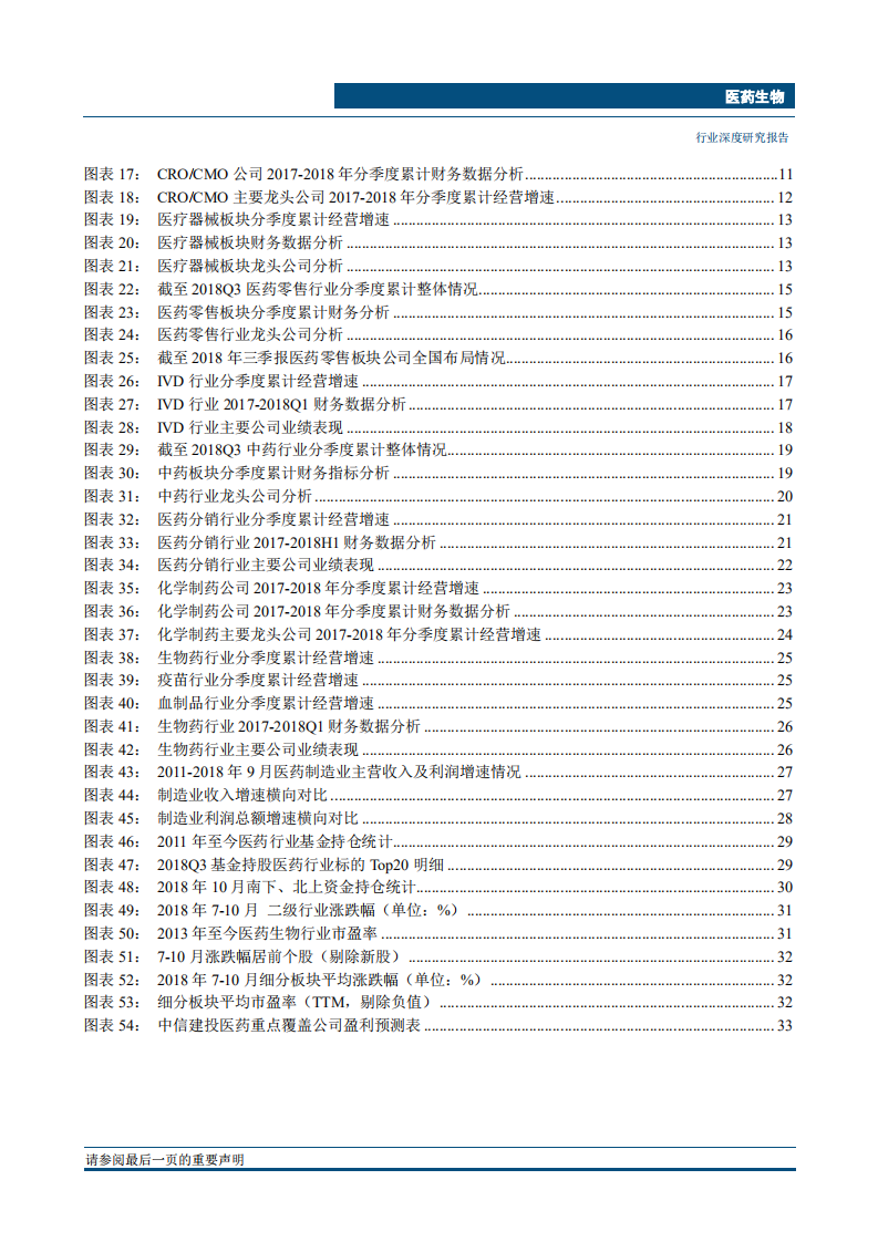 医药生物行业：创新升级大势所趋，细分龙头增长确定-181105.pdf 第3页