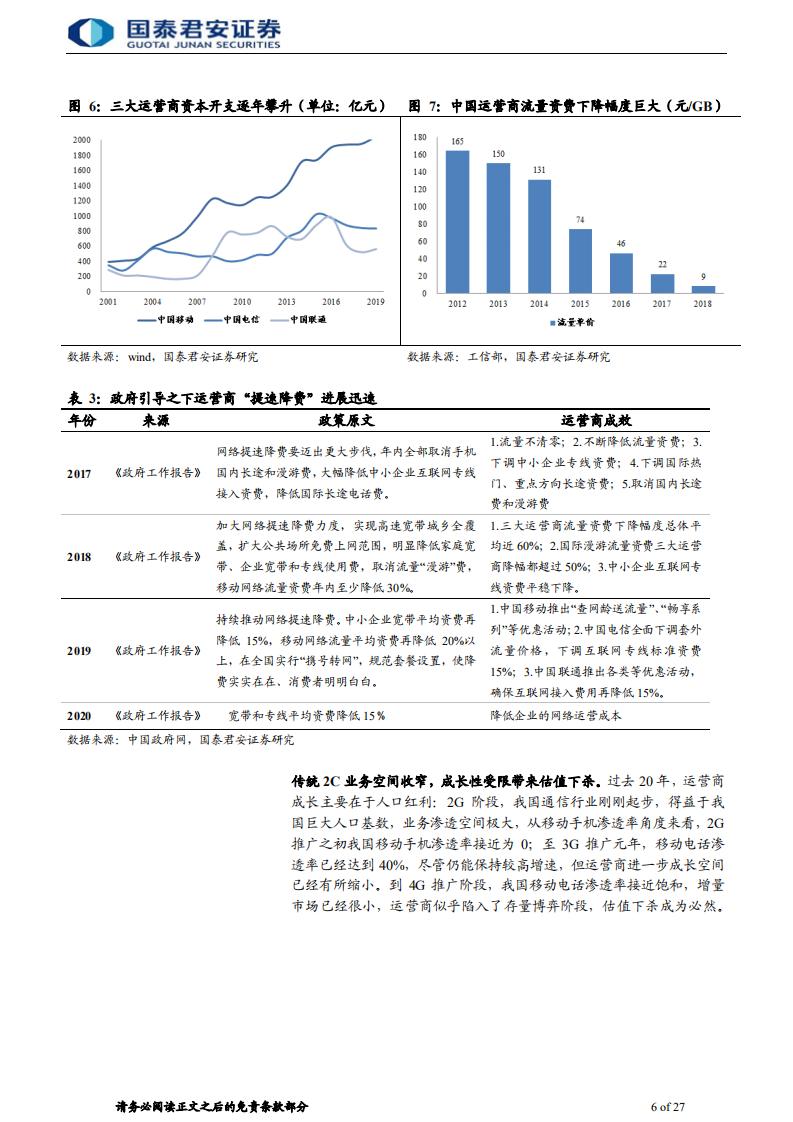 通信行业：传统业务企稳叠加二次转型，基建中军价值回归-210305.pdf 第6页