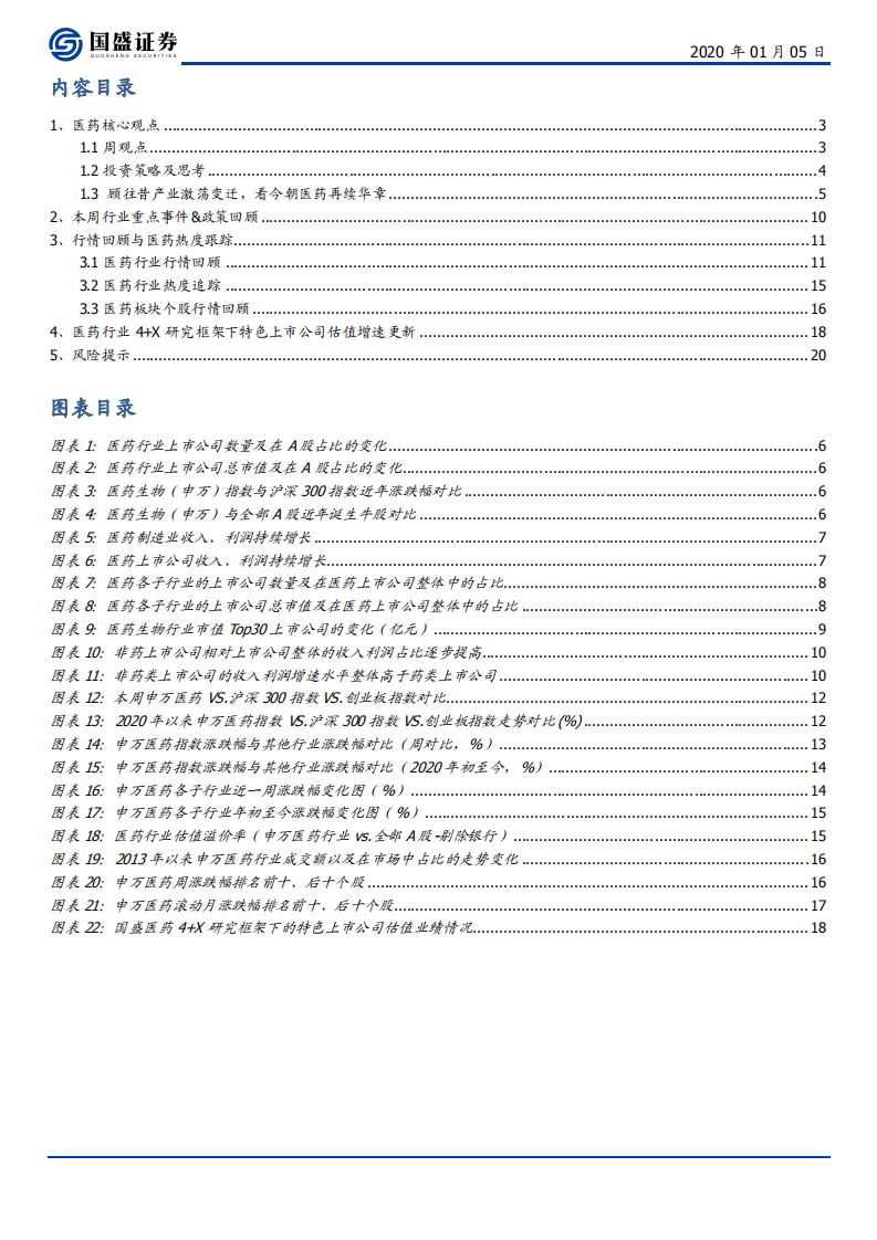 医药生物行业：辞旧迎新，顾往昔产业激荡变迁，看今朝医药再续华章-200105.pdf 第2页