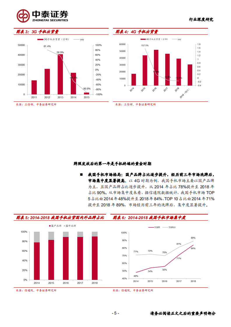 通信行业：从 4G 迁移历史判断 5G 手机发展爆发点-191125.pdf 第5页