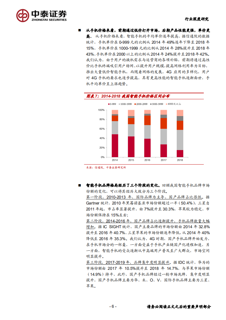 通信行业：从 4G 迁移历史判断 5G 手机发展爆发点-191125.pdf 第6页