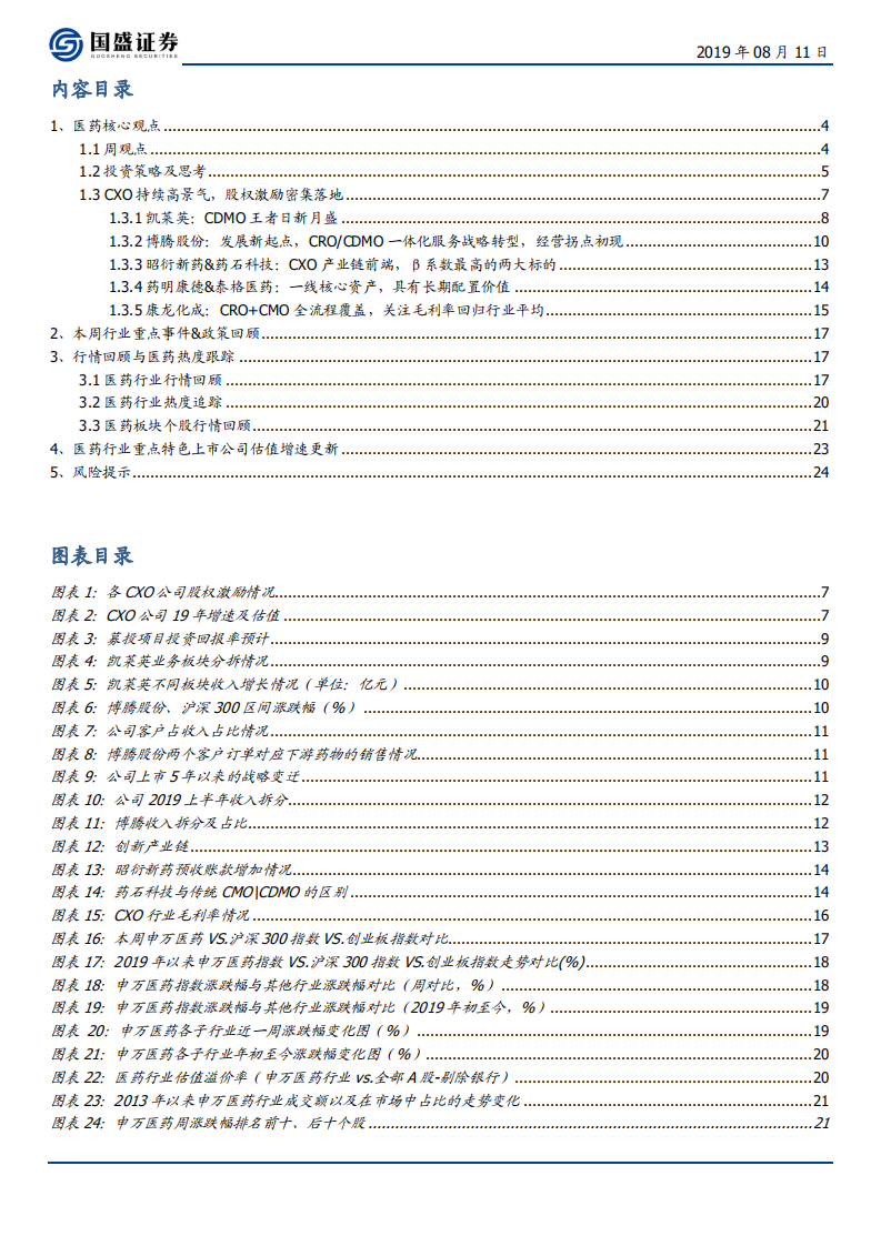 医药生物行业：从7大创新药服务商逻辑梳理再论CXO之高景气，继续推荐2+X-190811.pdf 第2页
