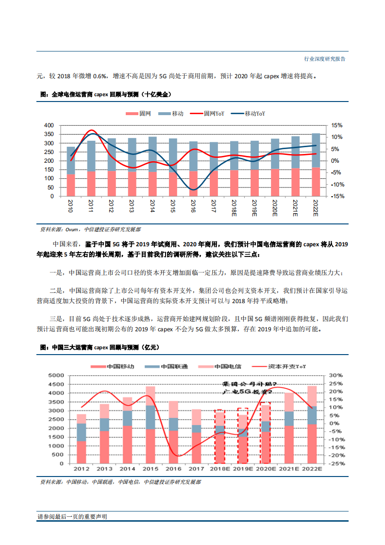 通信行业：从&ldquo;巨变&rdquo;到&ldquo;聚变&rdquo;，新技术融合重塑通信行业四大趋势-181211.pdf 第4页