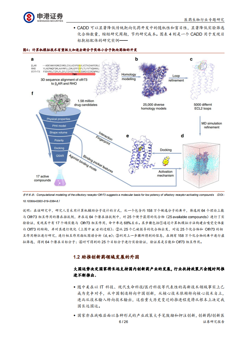 医药生物行业：从风险识别出发挖掘创新药投资机遇-200214.pdf 第6页