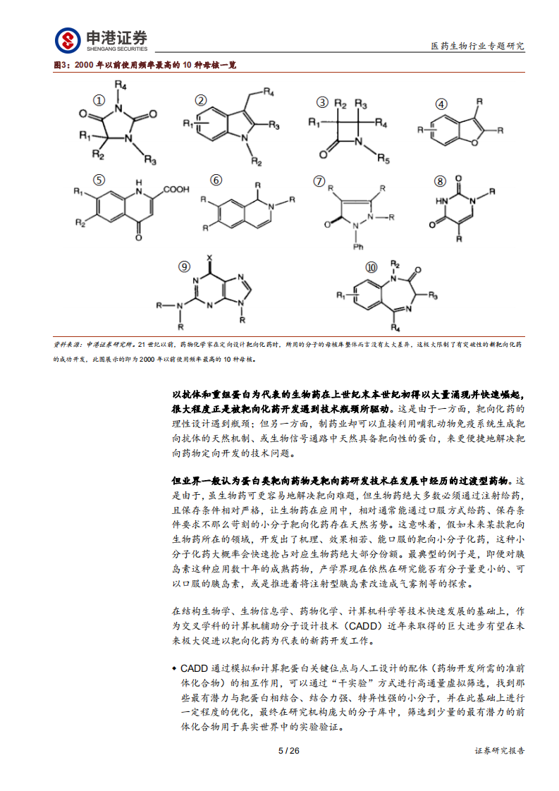 医药生物行业：从风险识别出发挖掘创新药投资机遇-200214.pdf 第5页