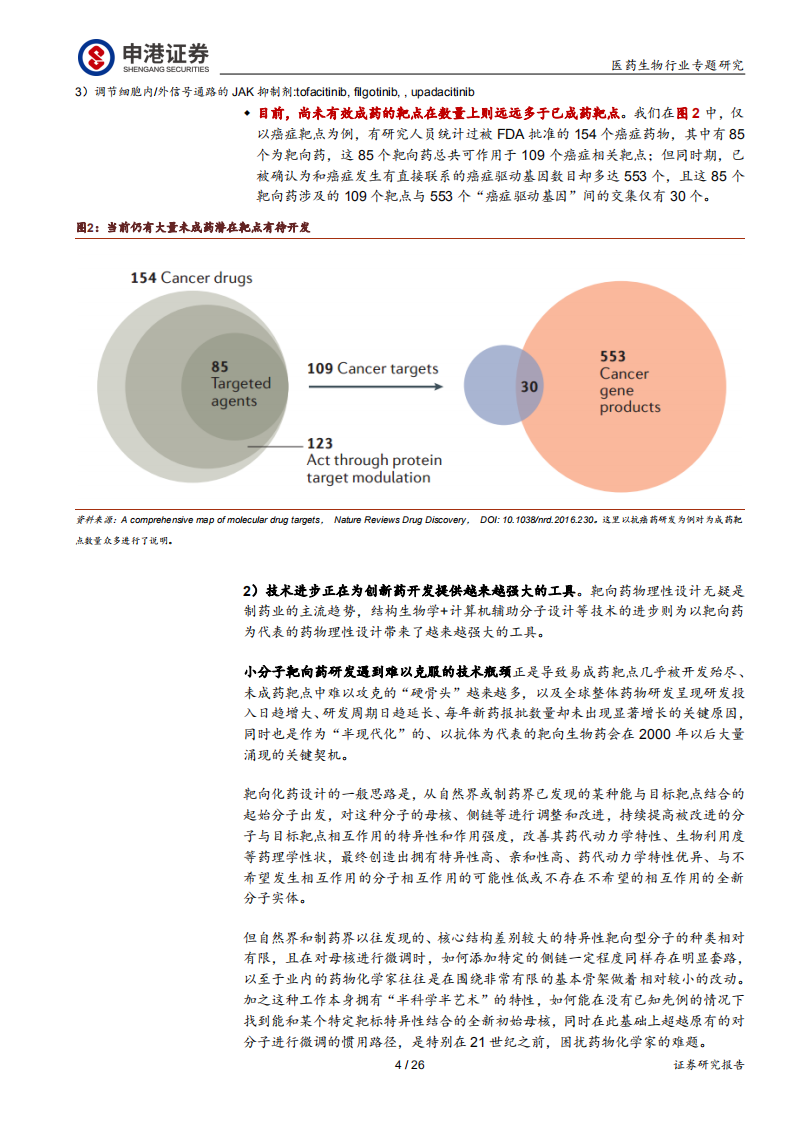 医药生物行业：从风险识别出发挖掘创新药投资机遇-200214.pdf 第4页