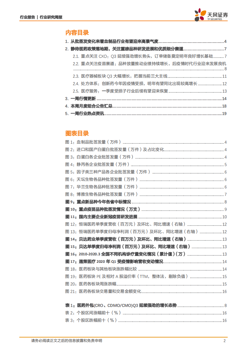 医药生物行业：从批签发变化来看血制品行业有望迎来高景气度-20201207.pdf 第2页