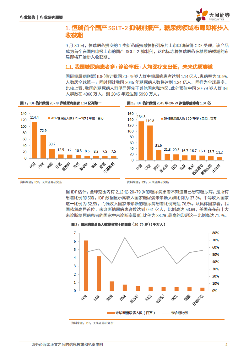 医药生物行业：从首个国产SGLT~2报产看恒瑞糖尿病布局，关注医药三季报业绩主线-20201012.pdf 第4页