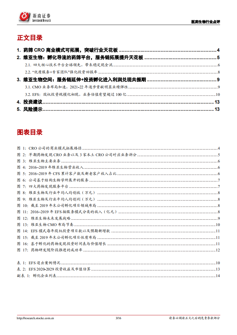 医药生物行业：从维亚生物看研发产业链早期公司商业模式，&ldquo;服务延伸+投资孵化&rdquo;，药筛公司突破CXO天花板-20200804.pdf 第3页