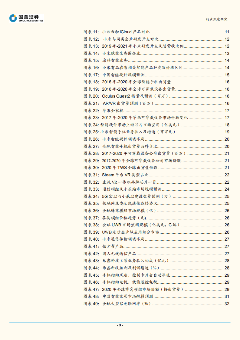 通信行业：从小米生态链看物联网投资机遇-210907.pdf 第3页