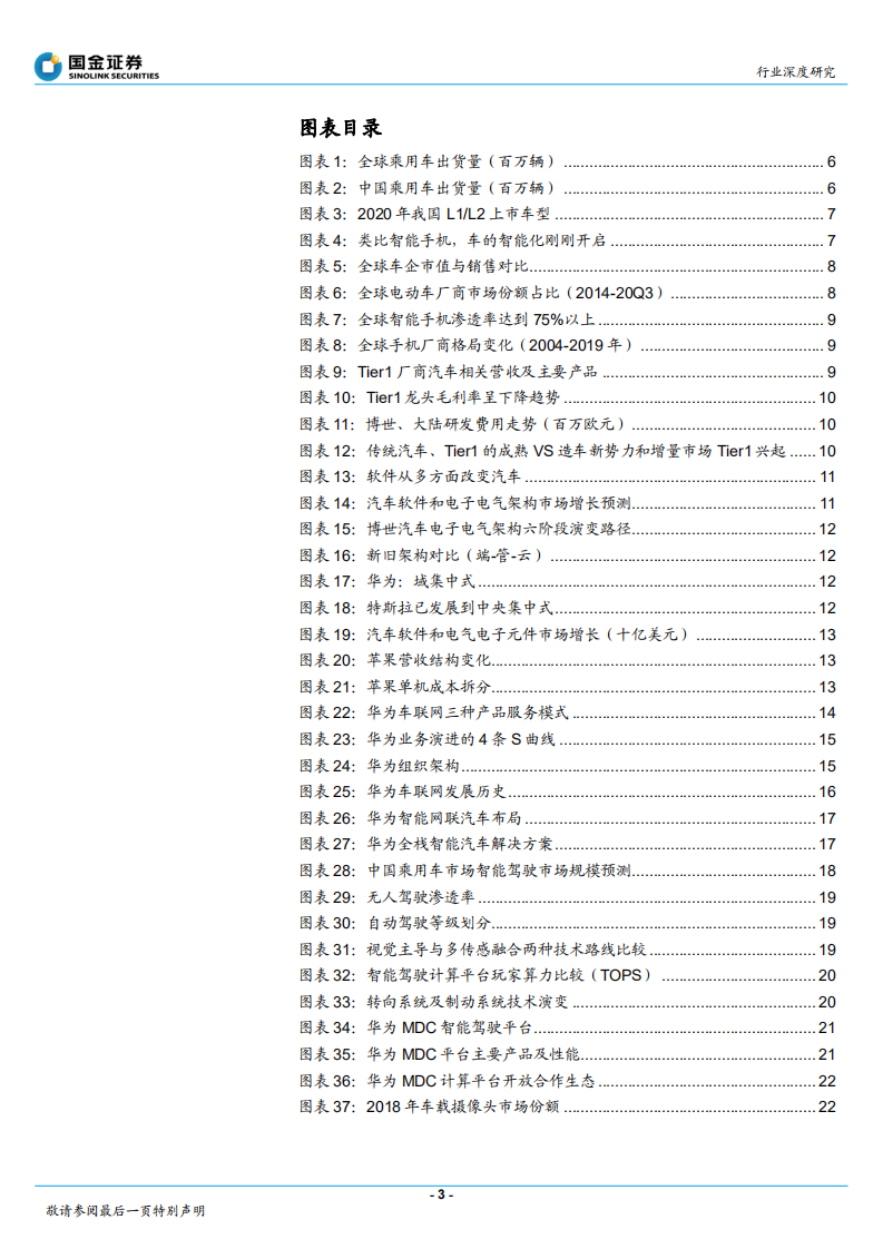 通信行业：从华为入局看汽车智能化大时代投资机遇-20201207.pdf 第3页