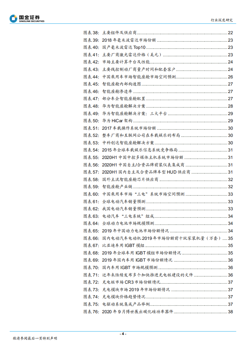 通信行业：从华为入局看汽车智能化大时代投资机遇-20201207.pdf 第4页