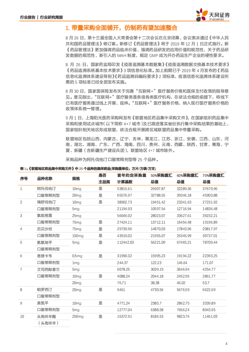 医药生物行业：带量采购全面铺开，仿制药行业将加速整合-190901.pdf 第4页