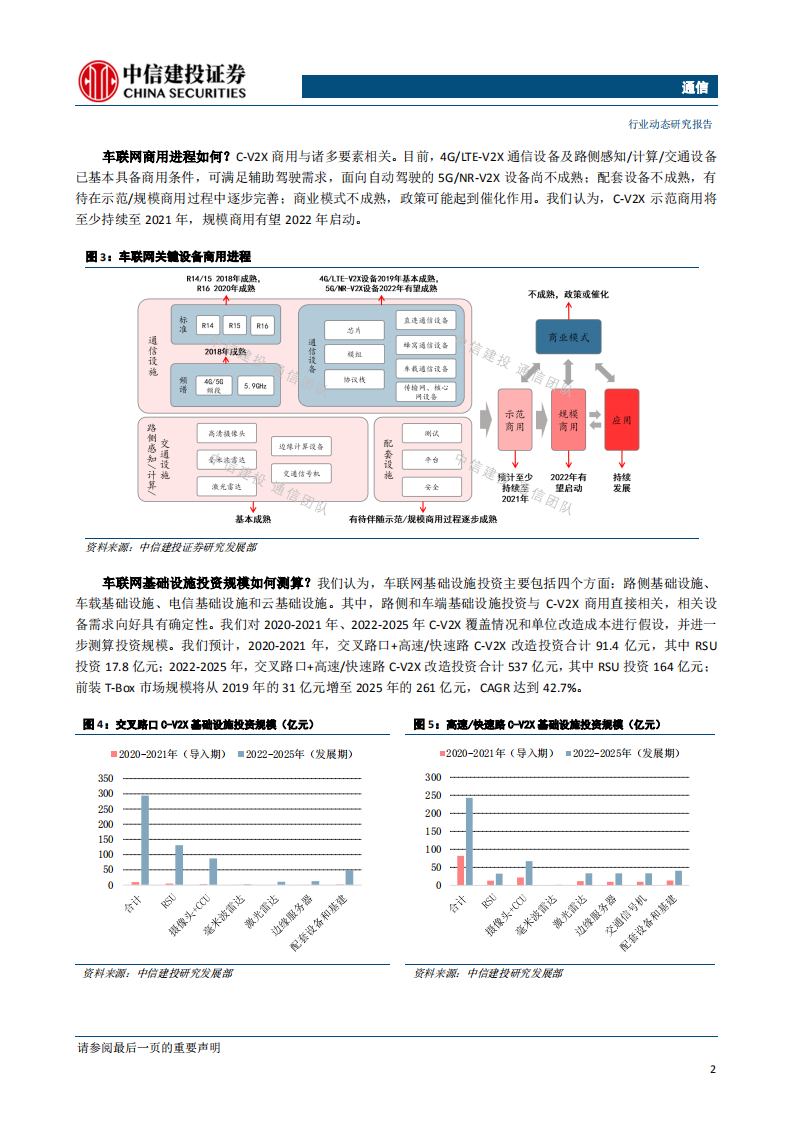 通信行业：电信联通启动5GSA主设备联合集采，发改委等要求加快5G建设和商用步伐-200315.pdf 第4页