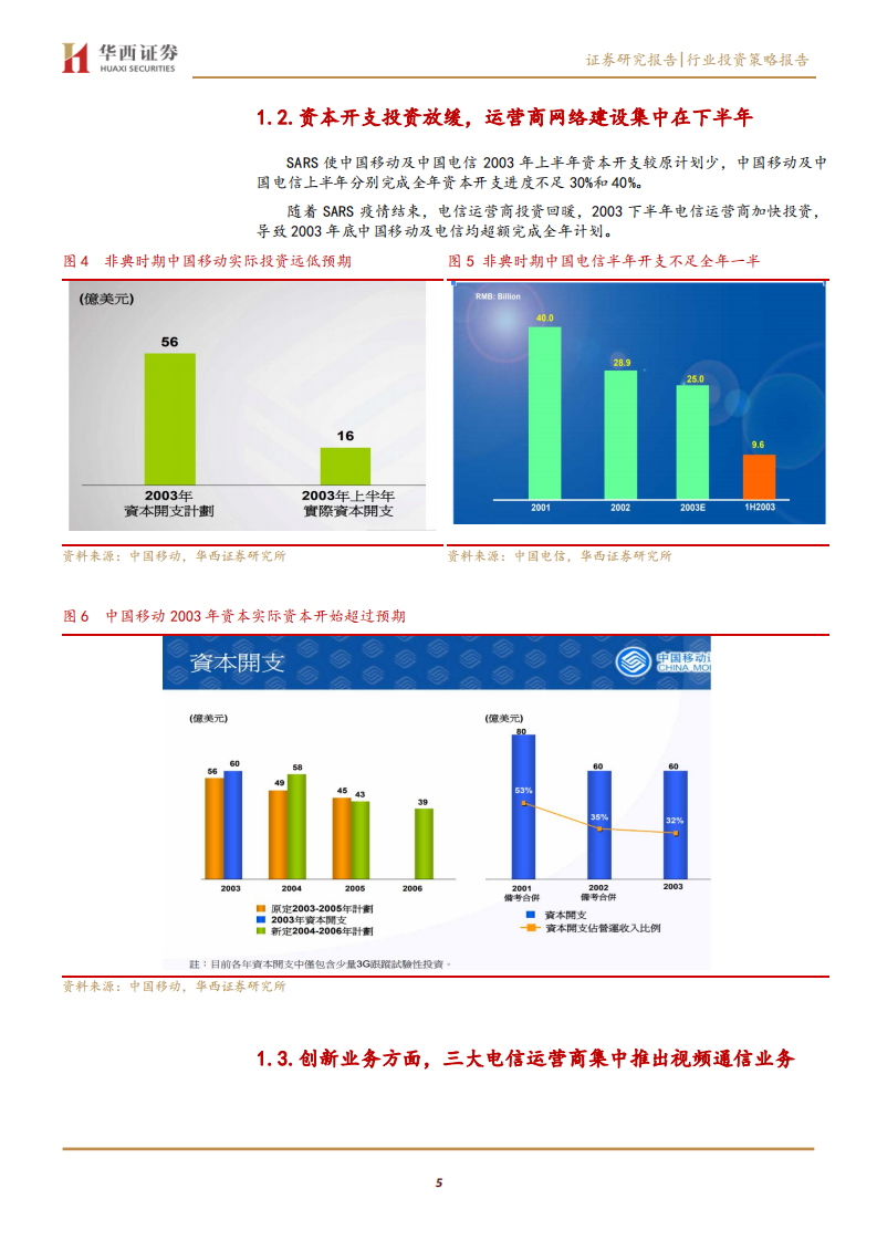 通信行业：复盘+展望疫情对通信行业影响-200201.pdf 第5页