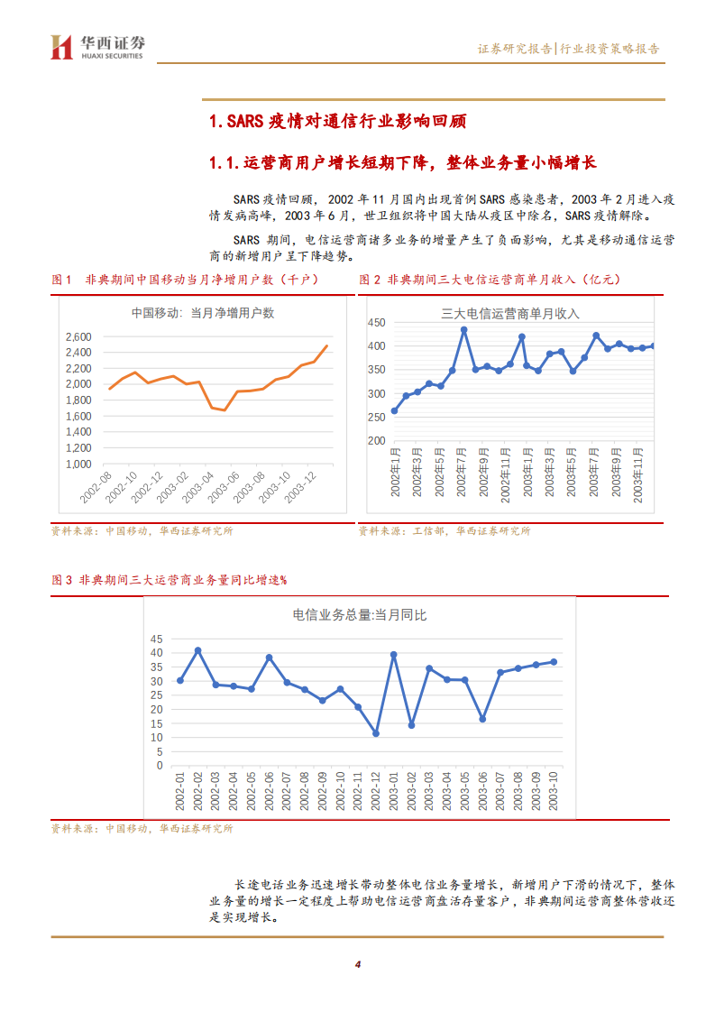 通信行业：复盘+展望疫情对通信行业影响-200201.pdf 第4页