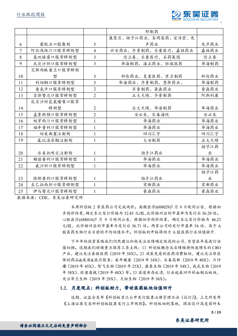 医药生物行业：第二轮国家集中带量采购仍锁定25品种，重点关注华海药业-190714.pdf 第5页