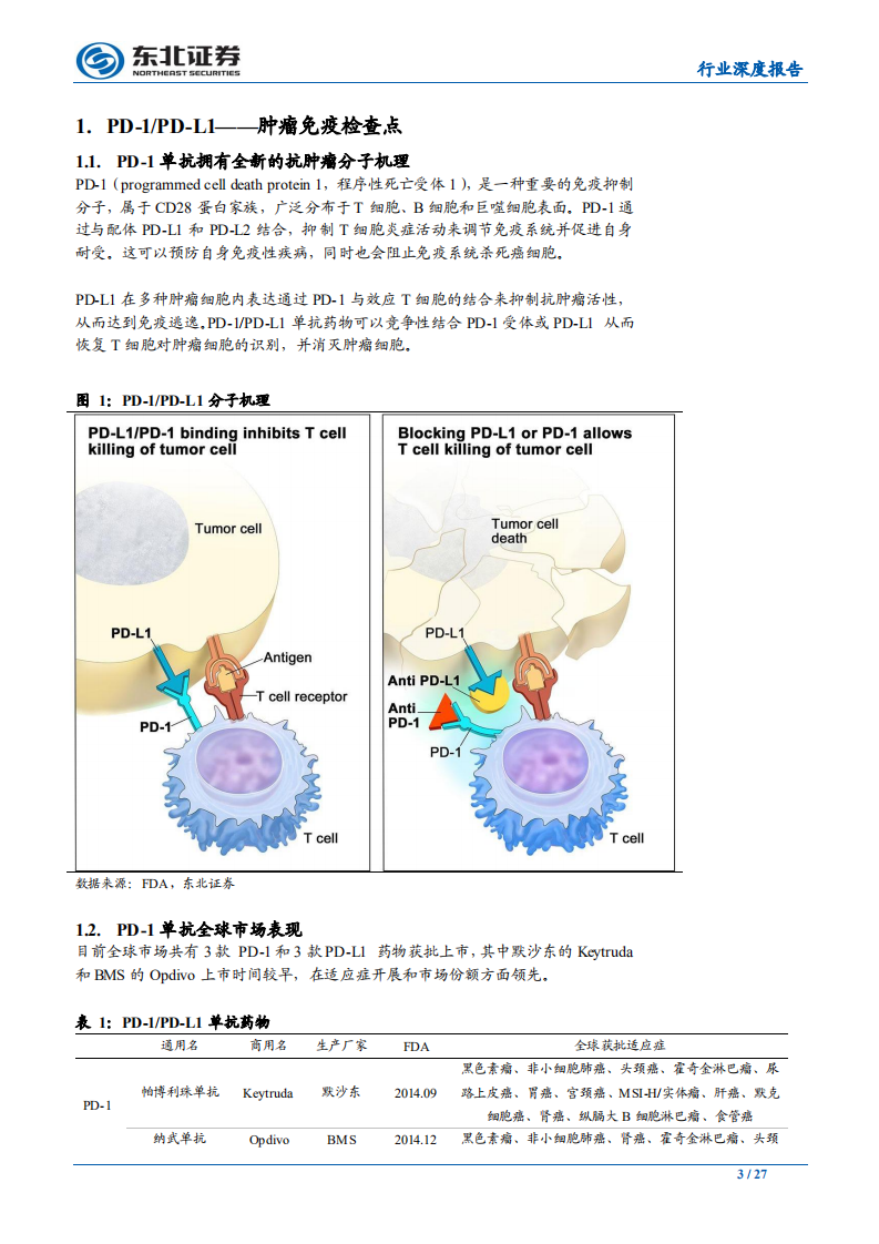 医药生物行业：单抗行业深度系列（二），靶点篇-191028.pdf 第3页