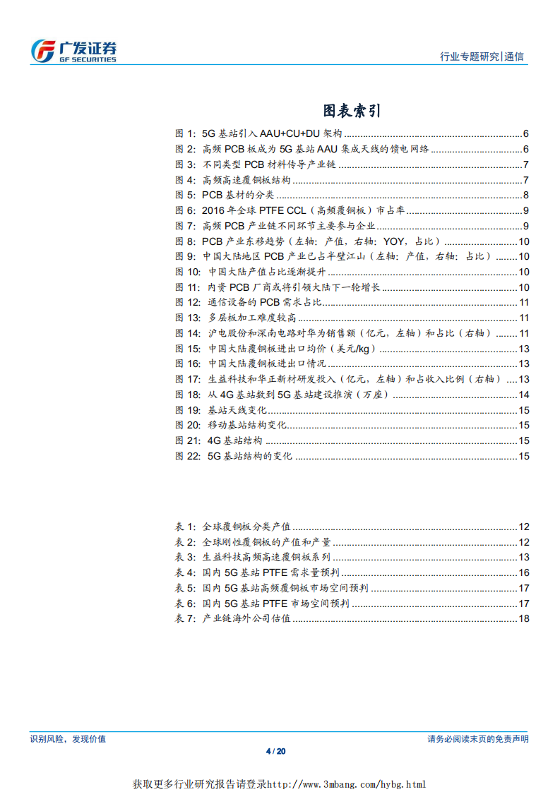 通信行业：高频PCB产业东移，上游PTFE迎来风口-190429.pdf 第4页