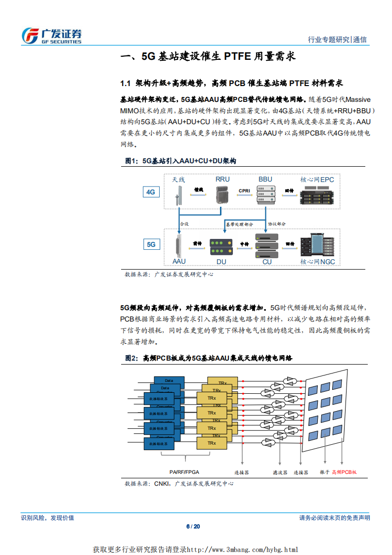 通信行业：高频PCB产业东移，上游PTFE迎来风口-190429.pdf 第6页