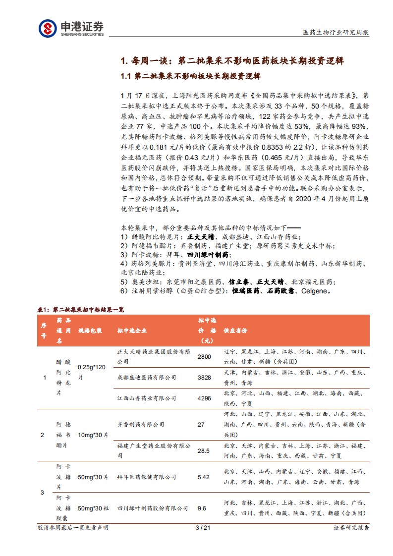 医药生物行业：第二批集采仿制药进一步降价但不影响医药板块长期投资逻辑-200120.pdf 第3页