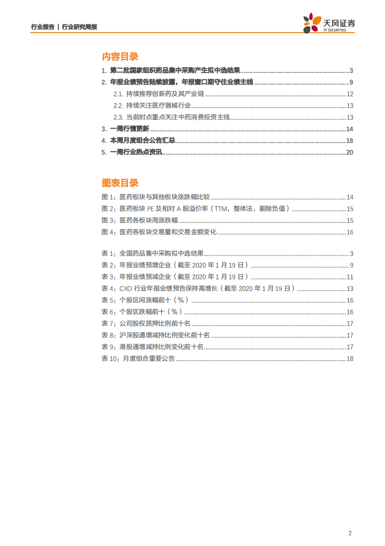 医药生物行业：第二批集采落地，关注医药板块业绩窗口期-200120.pdf 第2页