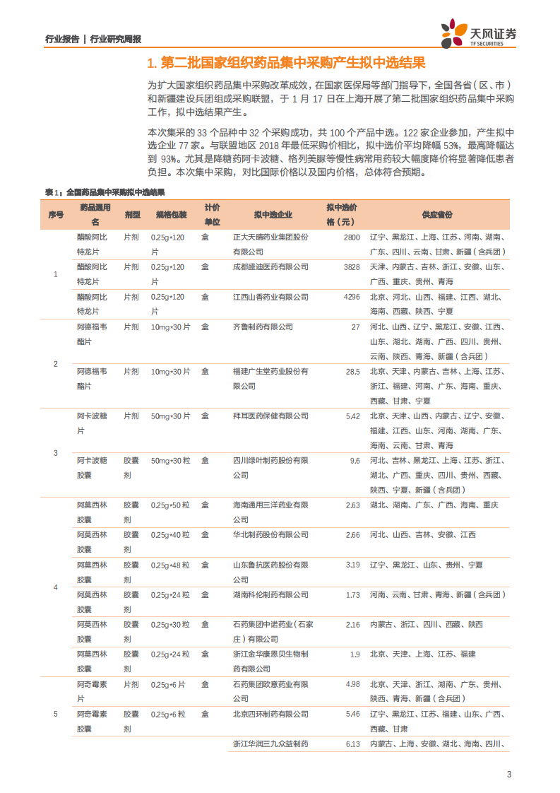 医药生物行业：第二批集采落地，关注医药板块业绩窗口期-200120.pdf 第3页