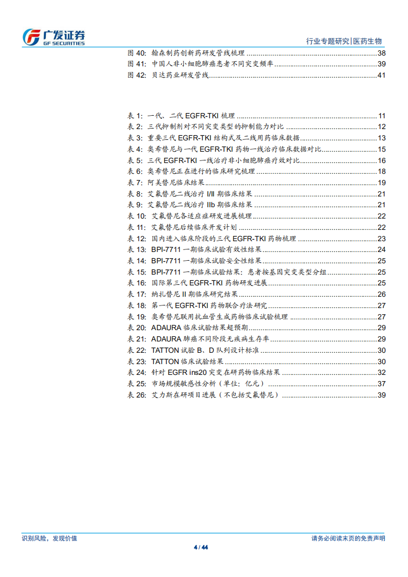医药生物行业：第三代EGFR~TKI药物，国内第一大癌症造就百亿市场空间-200614.pdf 第4页