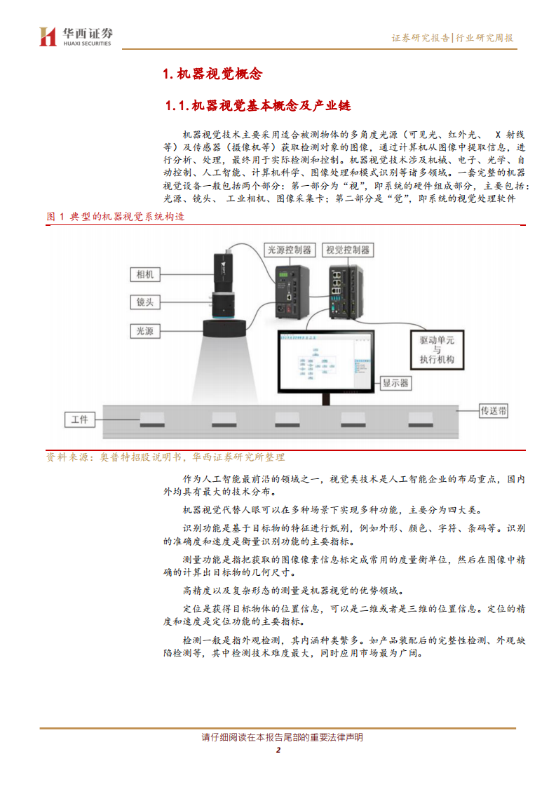 通信行业：工业机器视觉，5G+AI加持，国产化替代进程加速-20210103.pdf 第2页
