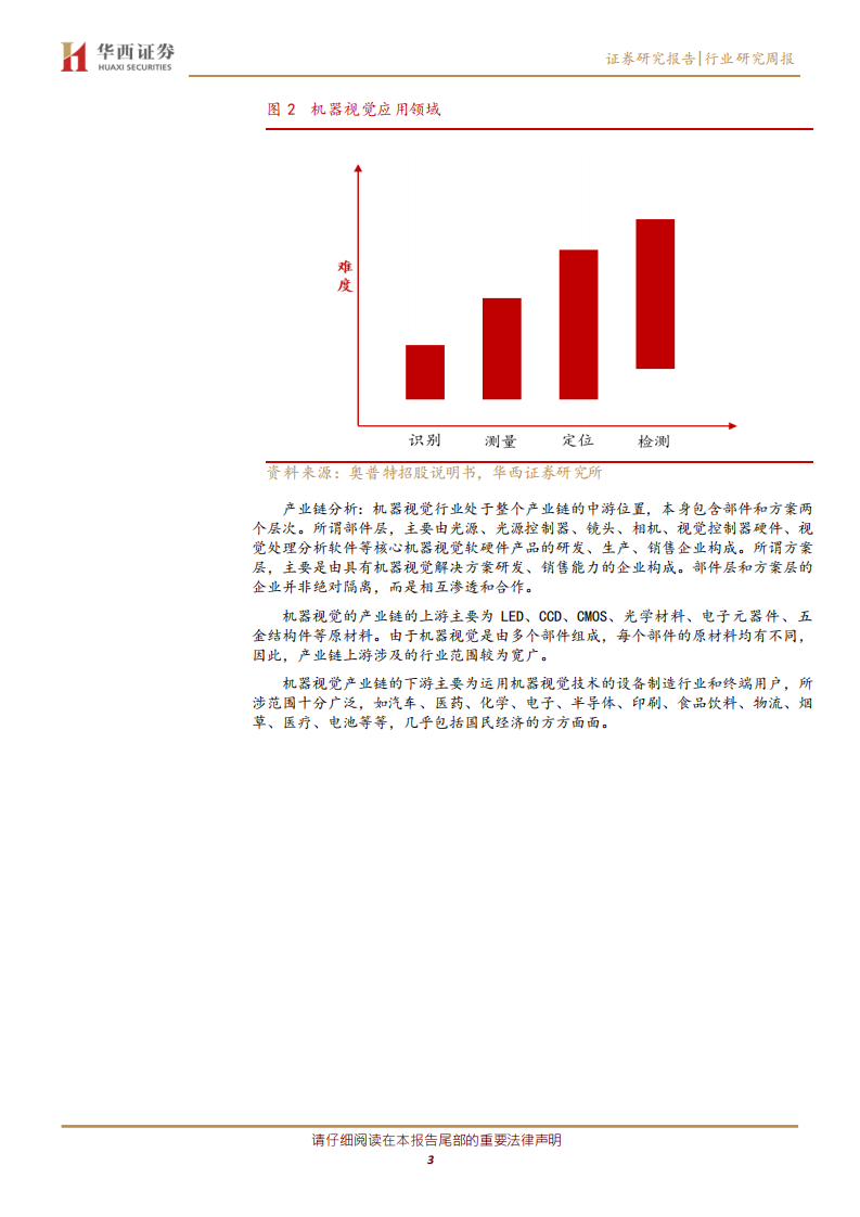 通信行业：工业机器视觉，5G+AI加持，国产化替代进程加速-20210103.pdf 第3页