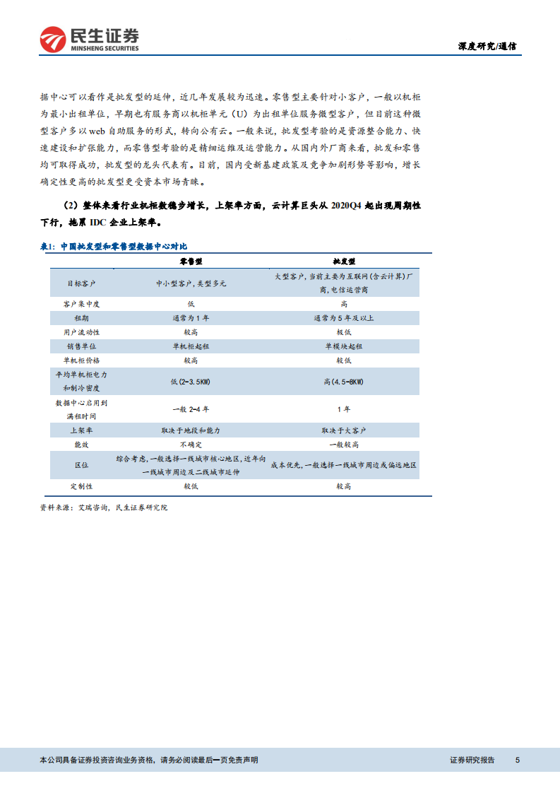 通信行业：供给侧改革加速，行业洗牌重构-211026.pdf 第5页