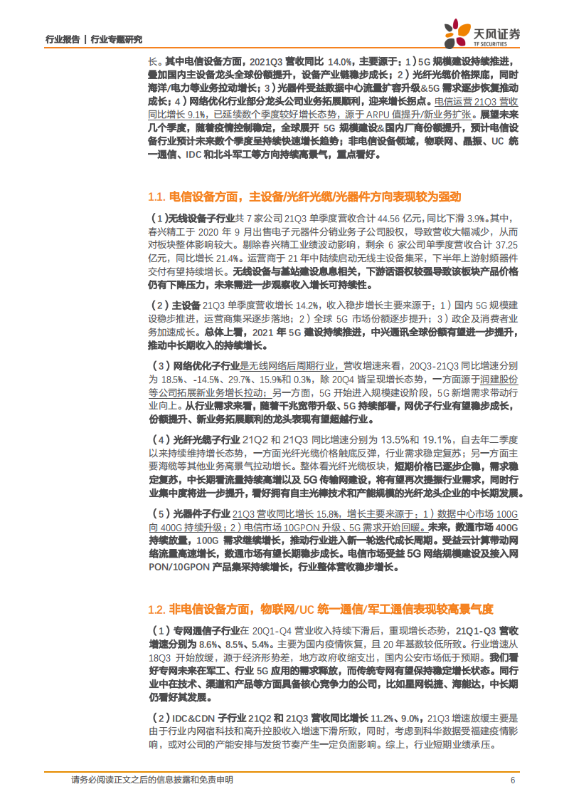 通信行业：供应链影响逐步消退，精选穿越周期&高景气细分领域投资机会-211117.pdf 第6页
