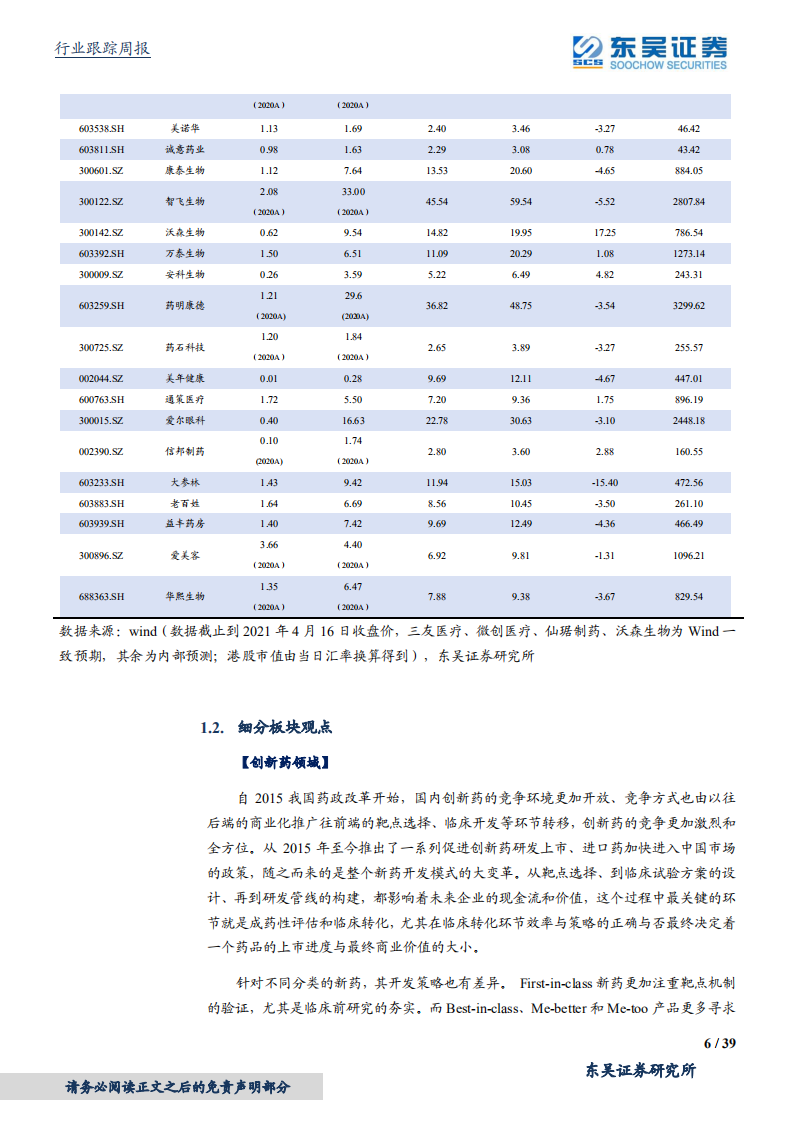 医药生物行业：第五批带量采购对恒瑞医药影响有限，仍坚定看好-210418.pdf 第6页