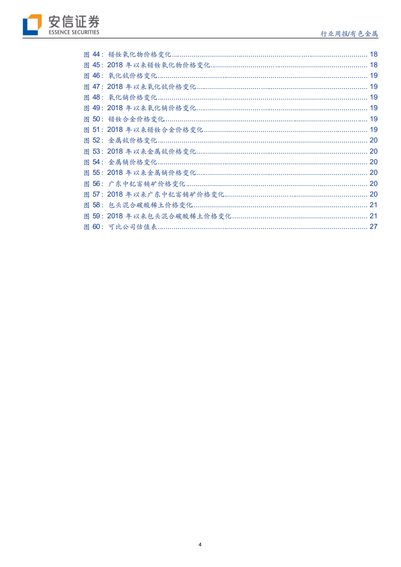 小金属＆新材料行业：关注稀土收储预期升温，小金属出口订单下滑，价格延续弱势-200413.pdf 第4页