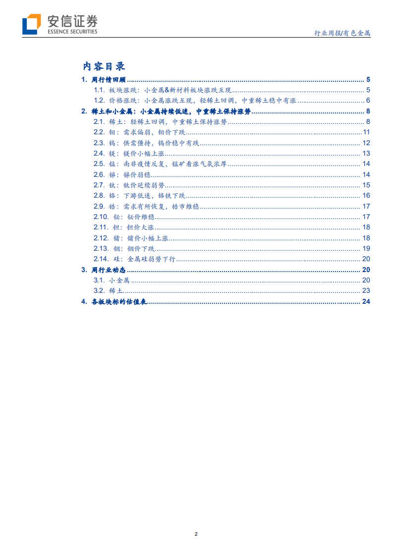 小金属&新材料行业：小金属延续弱势，轻稀土回调，中重稀土继续上涨-200621.pdf 第2页