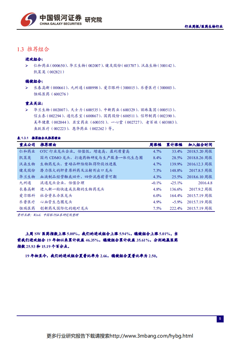 医药生物行业：短期多项政策将出压制估值，选择政策免疫高成长-190623.pdf 第5页