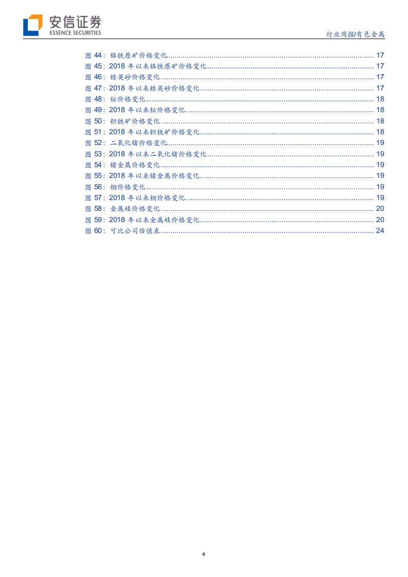 小金属&新材料行业：小金属延续弱势，稀土价格大涨-200614.pdf 第4页