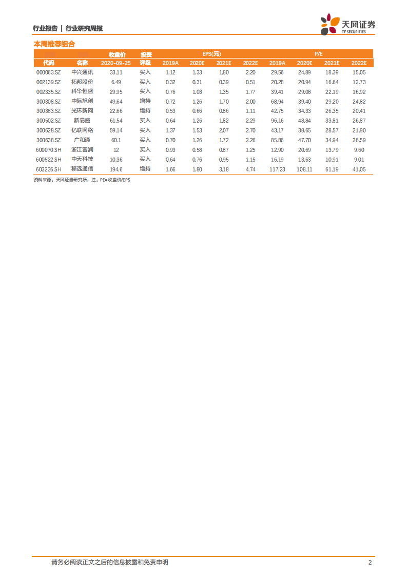 通信行业：国内平均每周新开通基站超1.5万，进度远超预期，看好5G长趋势-20200926.pdf 第2页