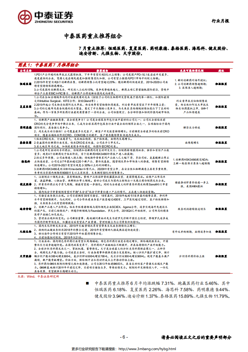 医药生物行业：发展进入新常态，建议关注高景气子行业-190630.pdf 第6页
