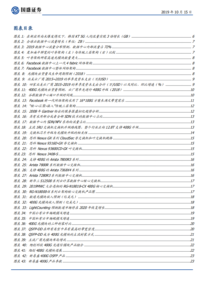 通信行业：光通信的再思考，5G流量爆发下的数据密度革命-191015.pdf 第3页