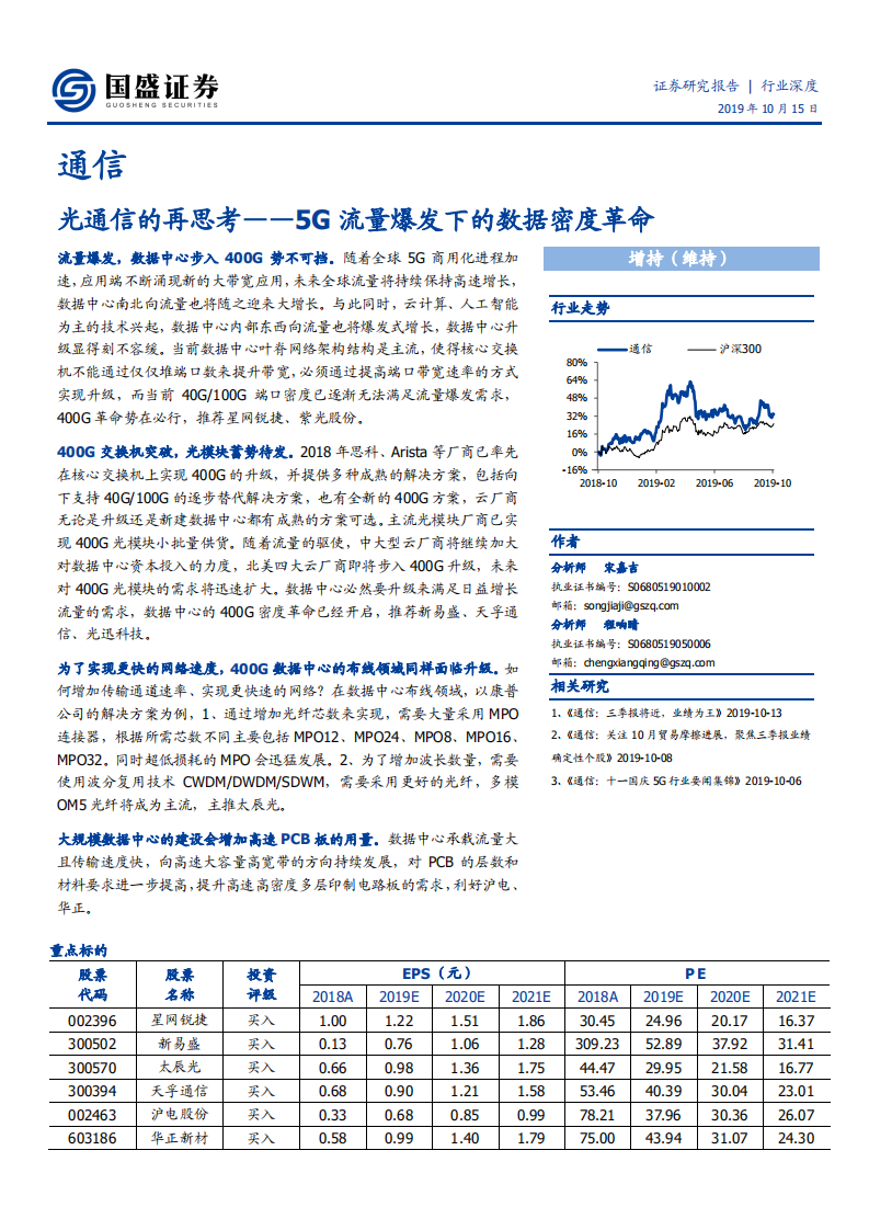 通信行业：光通信的再思考，5G流量爆发下的数据密度革命-191015.pdf 第1页