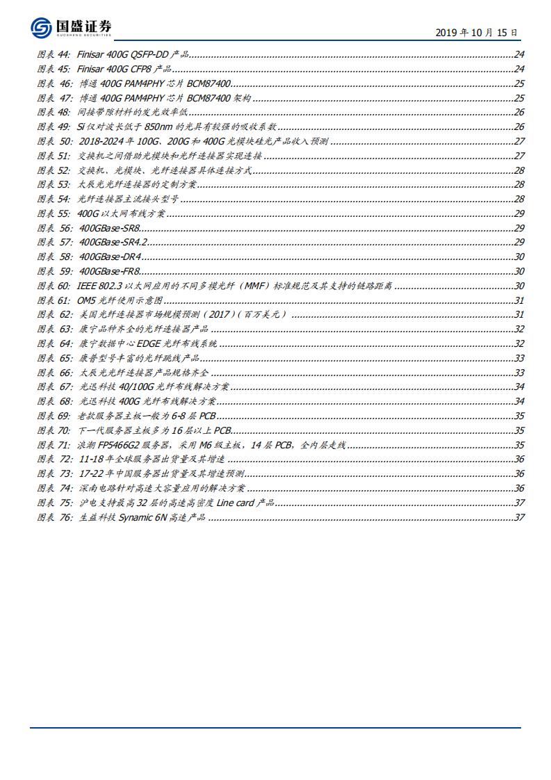 通信行业：光通信的再思考，5G流量爆发下的数据密度革命-191015.pdf 第4页