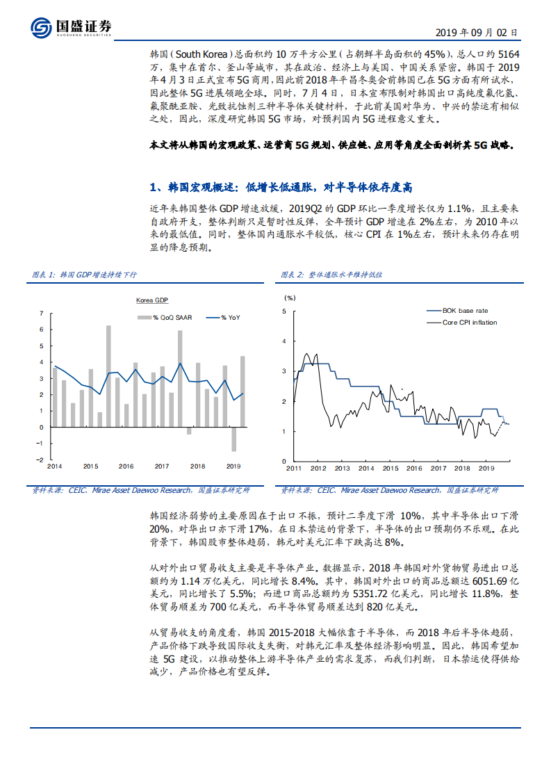 通信行业：韩国5G启示录-190902.pdf 第5页