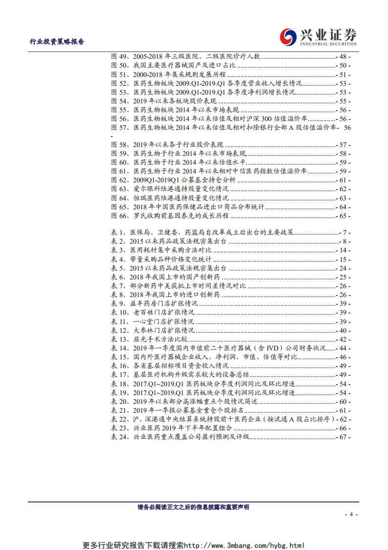 医药生物行业：分化，成长，迎接产业与资本市场的新规则-190610.pdf 第4页