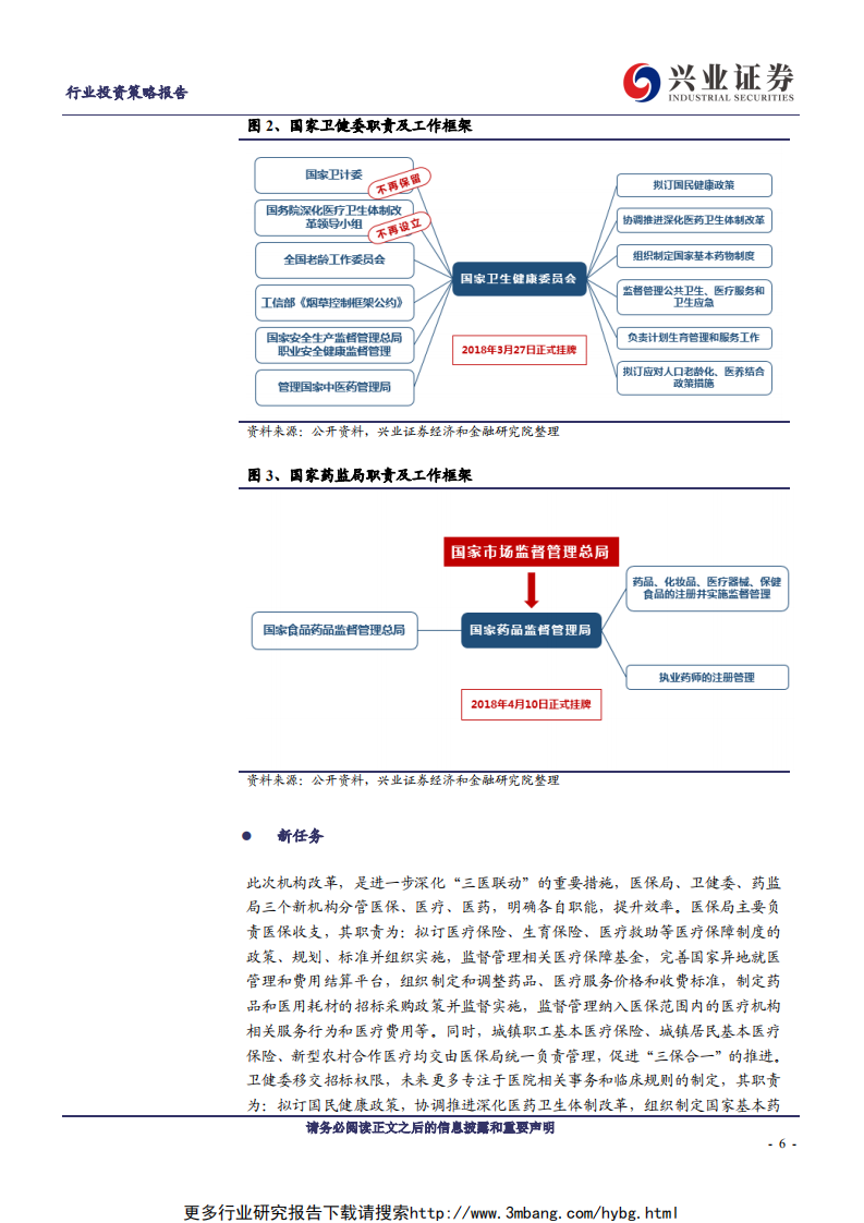 医药生物行业：分化，成长，迎接产业与资本市场的新规则-190610.pdf 第6页