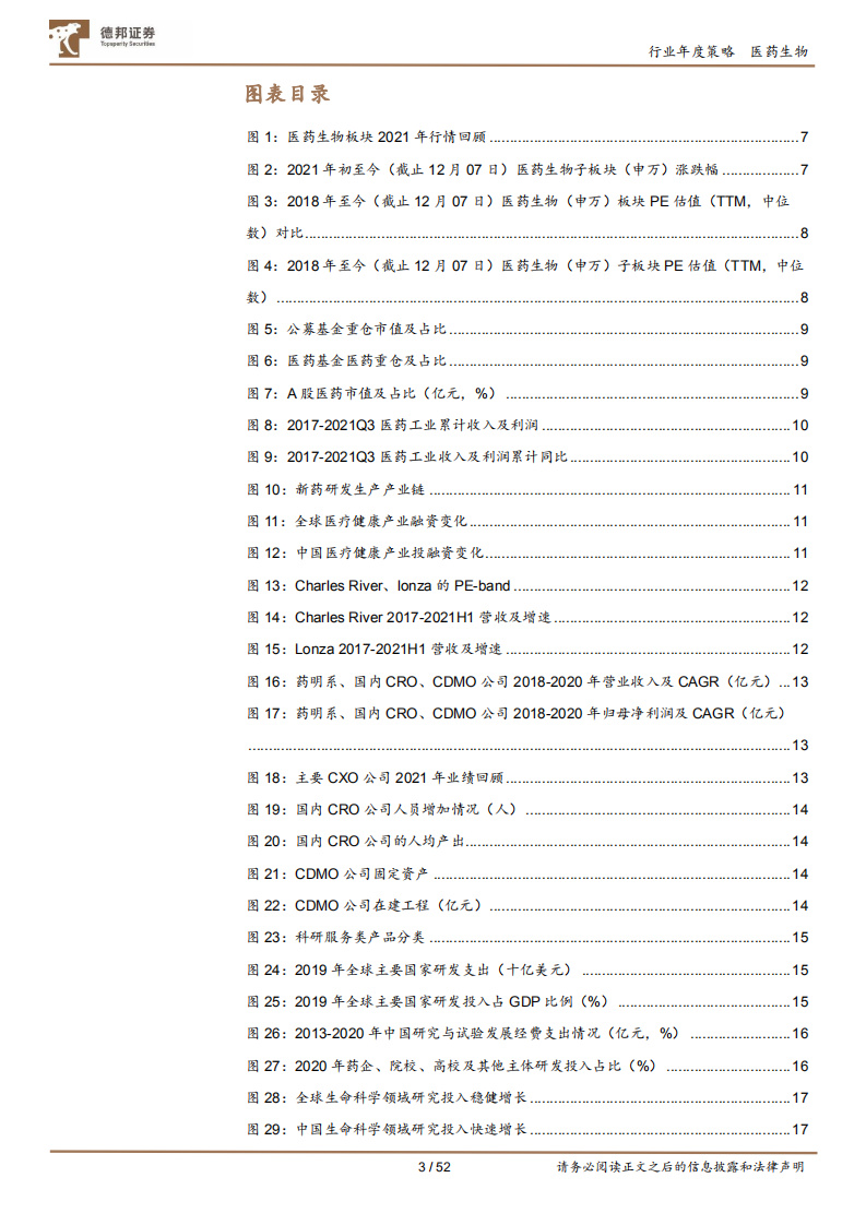 医药生物行业：风格回归均衡，关注生物药上游、差异化创新和泛消费复苏-211210.pdf 第3页