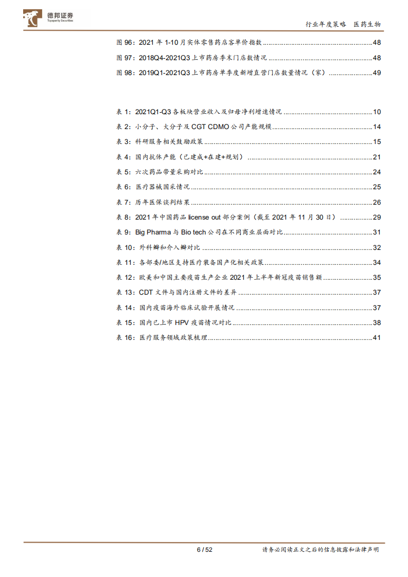 医药生物行业：风格回归均衡，关注生物药上游、差异化创新和泛消费复苏-211210.pdf 第6页